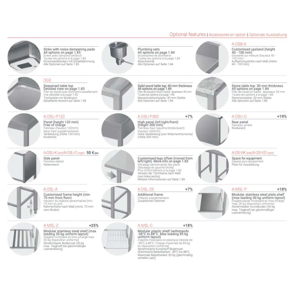 Премиум металлический стол с двумя полками