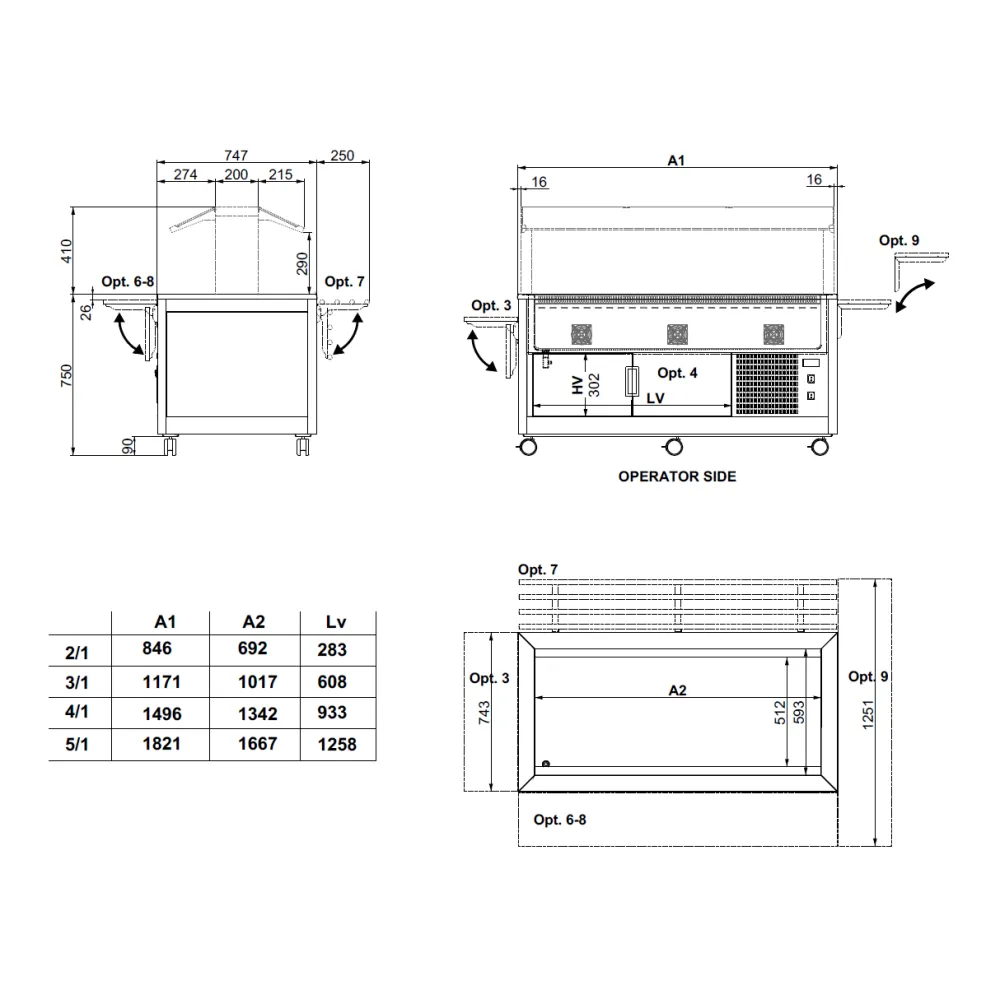 Buffet Froid Ventilé Enfant 4 RV