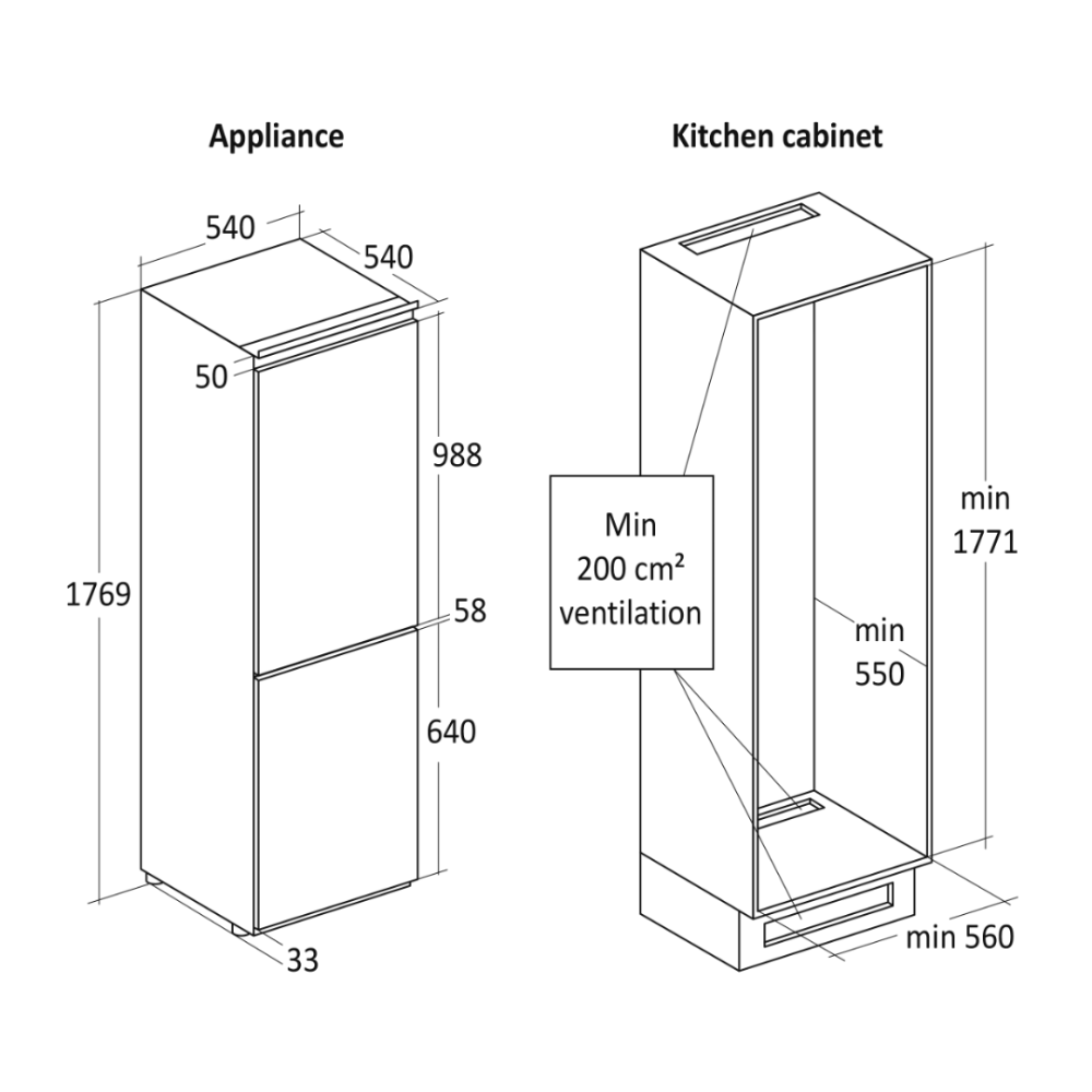 Integreeritud külmik BIC 336 W