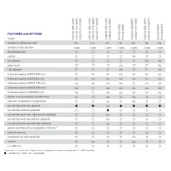 3 uksega sügavkülmutuslett pagariplaatidele 400×600