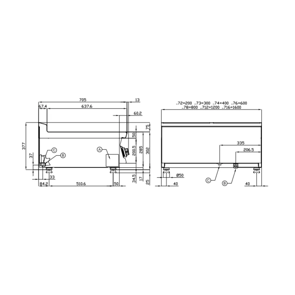Gaasigrill 70 CWT-74G (18250450)